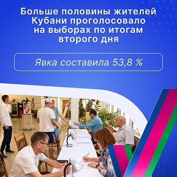 Спасибо всем, кто уже пришёл на участки — ваш голос важен!