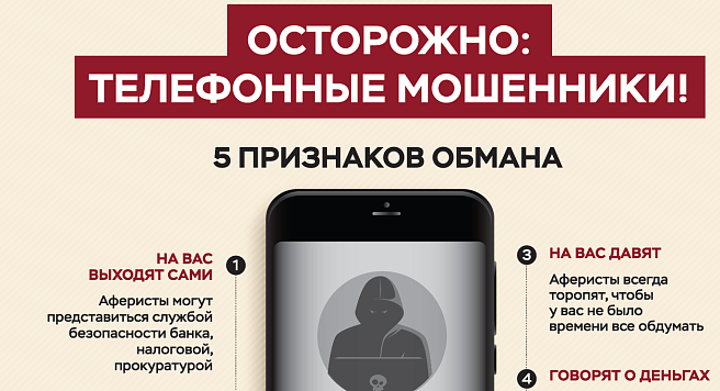 Профилактика кибермошенничества
